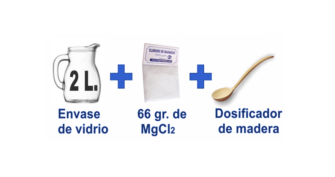 Cloruro de magnesio Mineral Milagroso Uso consumo dosis contra indicaciones